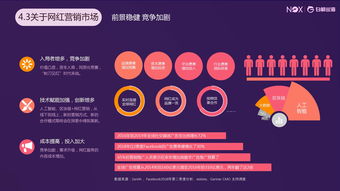 互聯(lián)網(wǎng)數(shù)據(jù)資訊中心199it 洞悉數(shù)字時(shí)代脈搏的專業(yè)數(shù)據(jù)服務(wù)